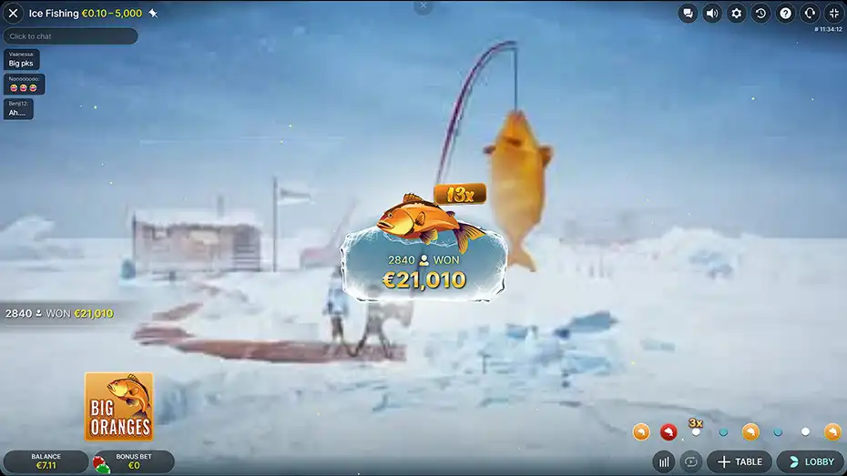 What Is The Ice Fishing Gambling Game